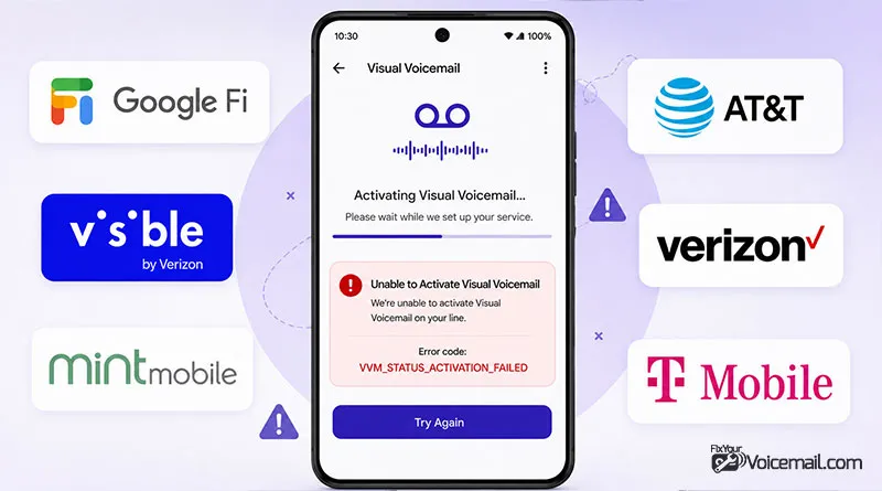 Fix Unable to Activate Visual Voicemail: Carrier-Specific Fixes