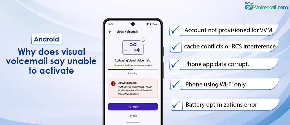Why does visual voicemail say unable to activate