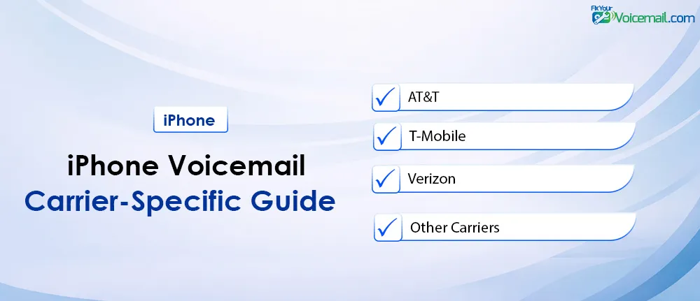 Set Up Voicemail on iPhone Carrier-Specific Guide